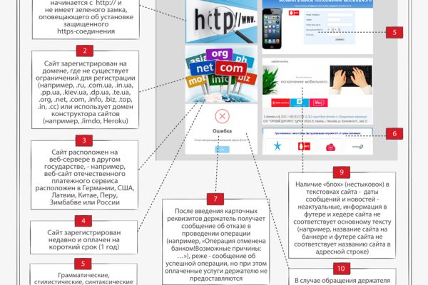 Кракен даркнет как зайти